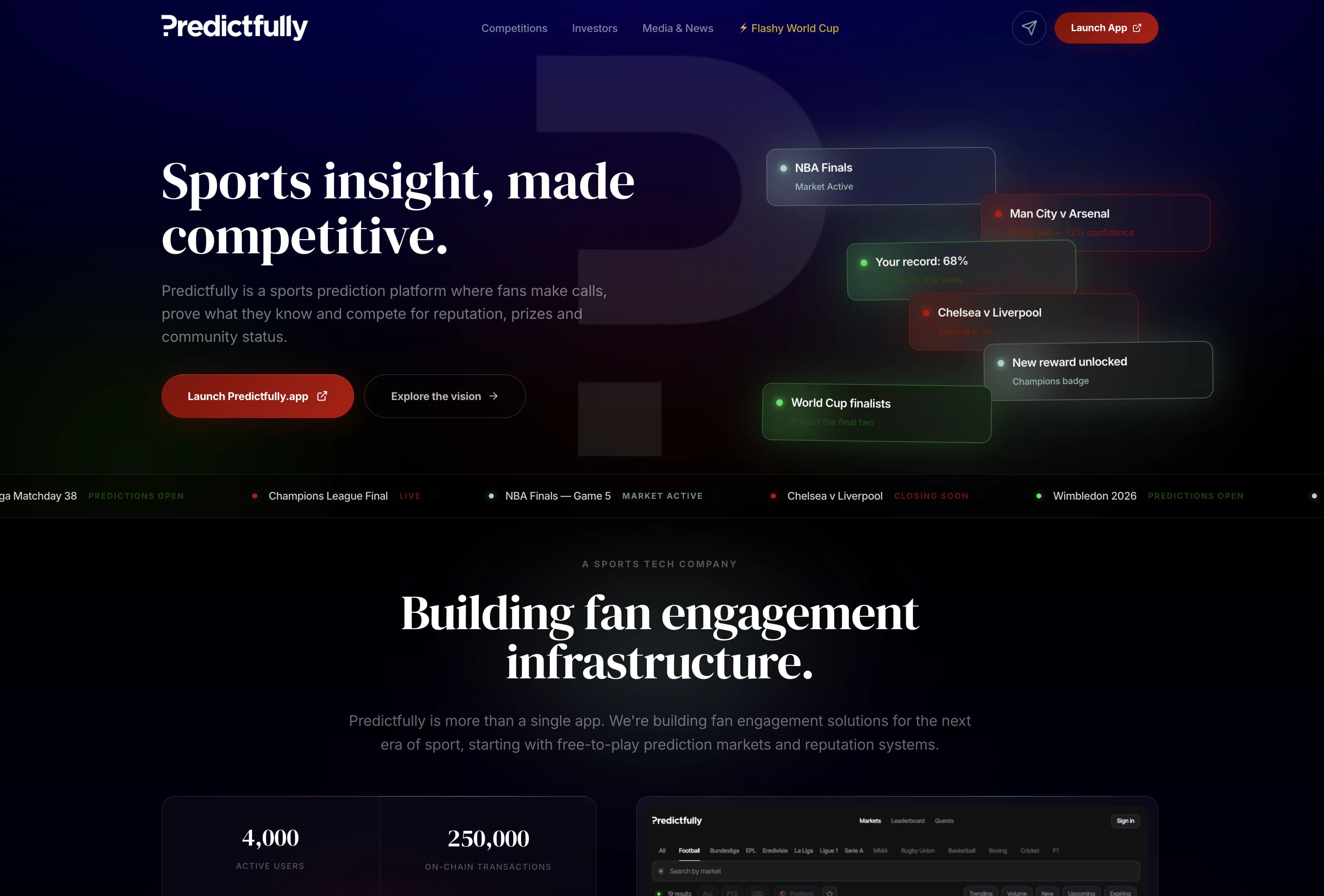 Predictfully — on-chain prediction market